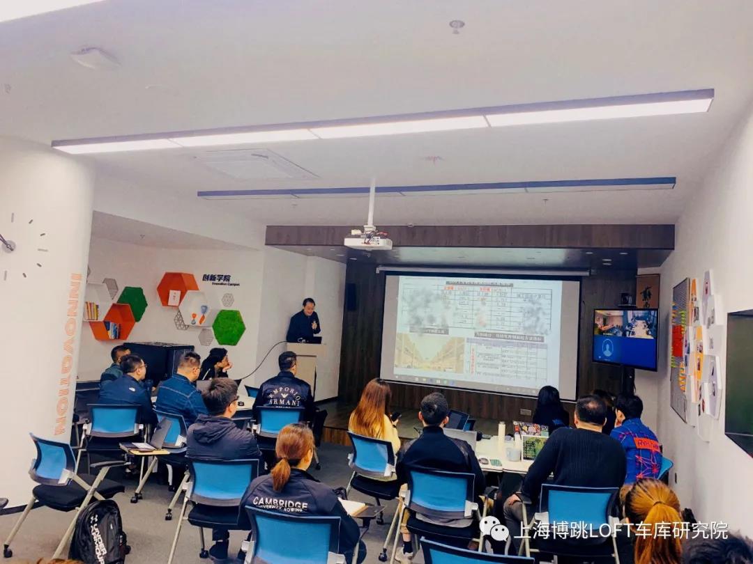 甘肃【上海博普】董事长初光先生受邀前往世茂集团进行“Loft车库专题会”授课演讲